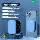 MagSafe magnetic absorption wireless power bank 20000 Ma portable apple 12promax Huawei millet back clip - Livefree