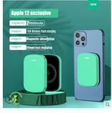 MagSafe magnetic absorption wireless power bank 20000 Ma portable apple 12promax Huawei millet back clip - Livefree