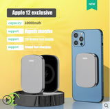 MagSafe magnetic absorption wireless power bank 20000 Ma portable apple 12promax Huawei millet back clip - Livefree