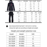 Winter Women Ski Suit Thermal Ski Jacket Pants Set Windproof Waterproof Snowboarding Jacket Female Skiing Suits Snow Coat - Livefree