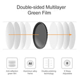 Dynamic ND2-400 Filter 52MM 58MM 62MM 67MM 72MM 77MM Slim Fader Variable ND Lens Filter Adjustable ND2 to ND400 Neutral Density - Livefree