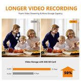 IMOU Cue 2c 1080P Security Action Indoor Camera Baby Monitor Night Vision Device Video Mini Surveillance Wifi Ip Camera - Livefree