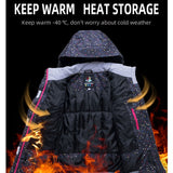 Winter Women Ski Suit Thermal Ski Jacket Pants Set Windproof Waterproof Snowboarding Jacket Female Skiing Suits Snow Coat - Livefree