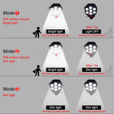 77 LED Solar Light Motion Sensor Security Dummy Camera Wireless Outdoor Flood Light IP65 Waterproof  Lamp 3 Mode For Home Garden - Livefree