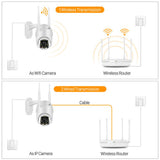 1080P Outdoor PTZ IP Camera Auto Tracking 2MP Cloud Home Security Wifi Camera 4X Digital Zoom Speed Dome Camera with Siren Light