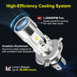 Motorcycle H4 BA20D LED Headlight Blubs with Fan 20W 6000K Moto Light CSP Chips Scooter Accessoire Motobike LED Head Lamp - Livefree
