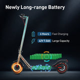 US Stock iScooter Electric Scooter 18.6mph Adult EScooter 8.5Inch 350W Adult Foldable Electric Skateboards Scooter with app - Livefree